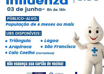 Prefeitura de Paulistana divulga locais e data para vacinação contra a influenza