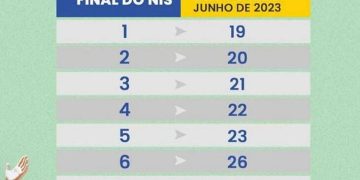Bolsa Família de junho começa a ser pago com adicional de R$ 50