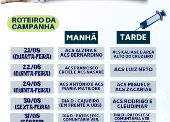 Vacinação Antirrábica em Patos do Piauí: Prefeitura Anuncia Roteiro da Campanha
