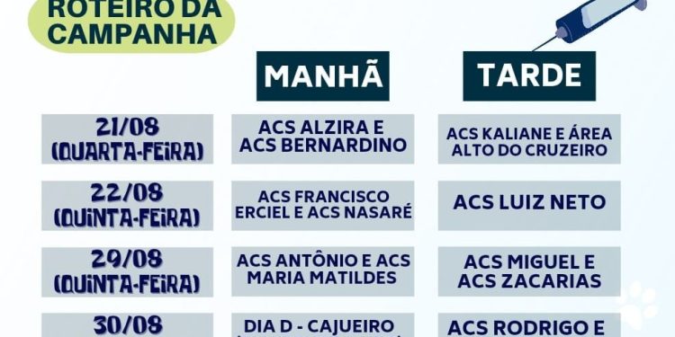 Vacinação Antirrábica em Patos do Piauí: Prefeitura Anuncia Roteiro da Campanha