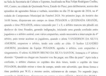 Título: Campeonato Municipal de Queimada Nova é marcado por episódios de violência: Comissão aplica punições severas