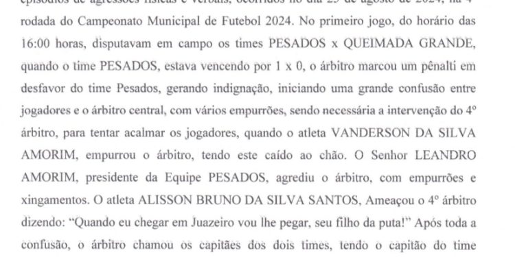 Título: Campeonato Municipal de Queimada Nova é marcado por episódios de violência: Comissão aplica punições severas